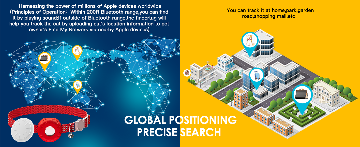 Pet Tracker for Cats