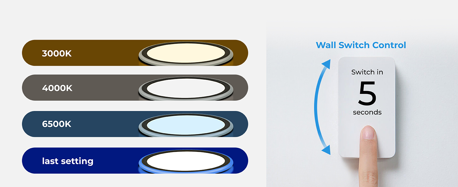 energy saving cri 90 wall switch delay off utility interior minimalist modern super slim