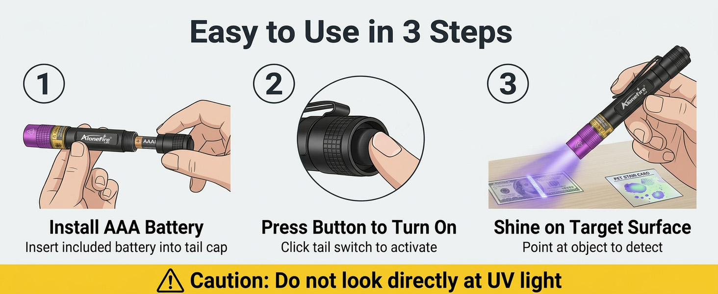 Operation Instructions