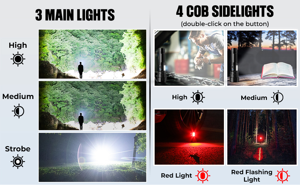 Flashlights LED High Lumens Rechargeable, 990,000 Lumen Super Bright Flashlight