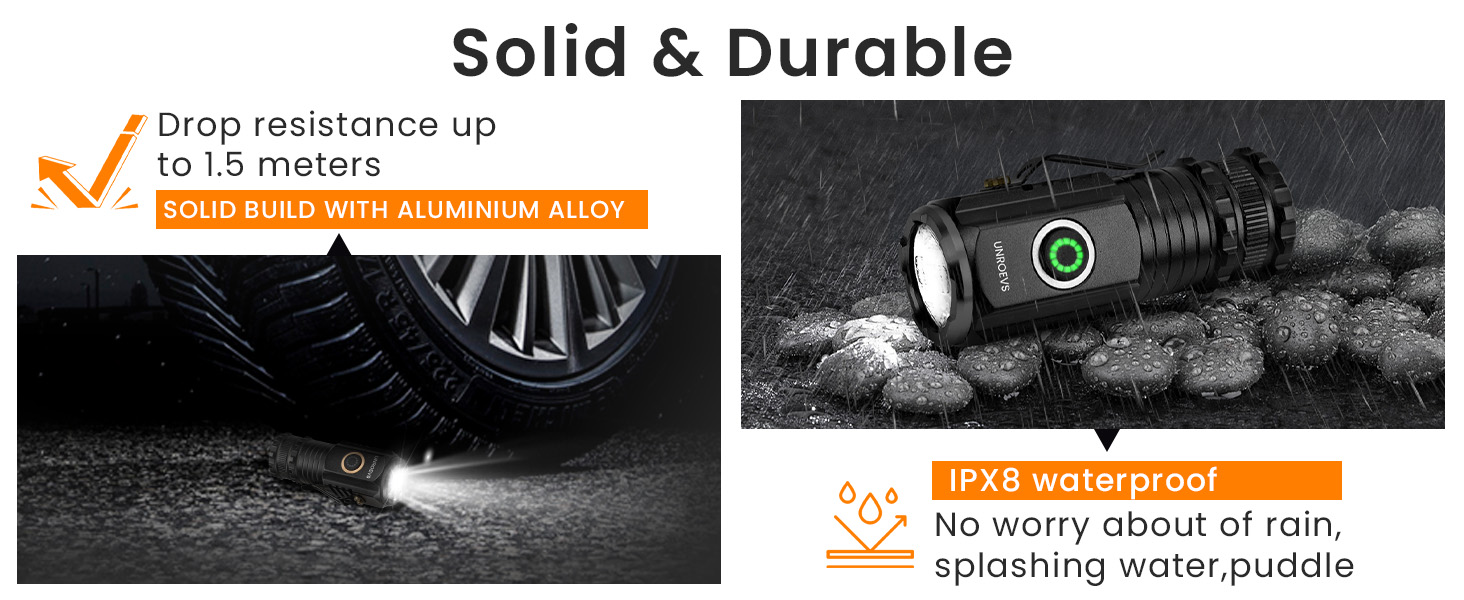 waterproof flashlight,mini flashlight,pocket flashlight