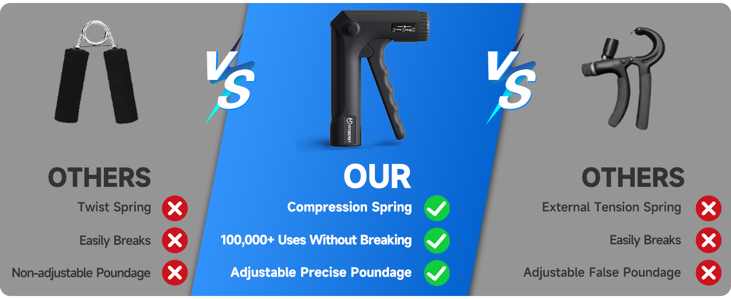 grip strength trainer