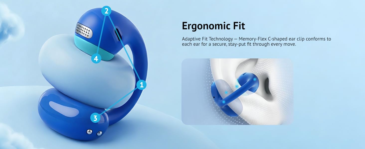 Memory-Flex C-shaped ear clip conforms to each ear for a secure, stay-put fit through every move