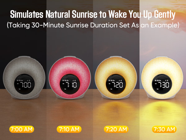Text reads 'Simulates Natural Sunrise to Wake You Up Gently (Taking 30-Minute Sunrise Duration Set As an Example).' Four circular alarm clocks with LED sunrise simulation in pink, warm yellow, and amber tones showing different wake times.