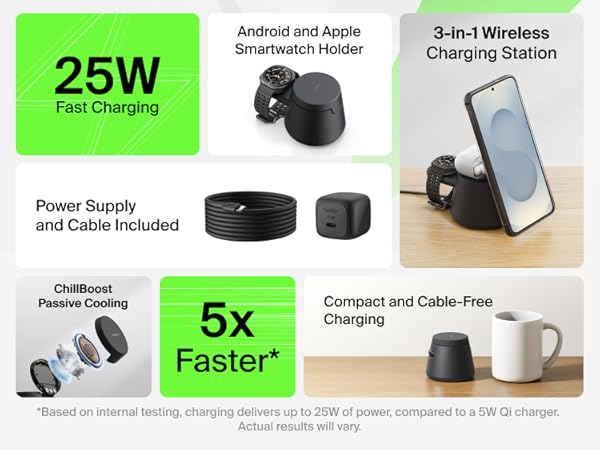 UltraCharge Modular Charging Station