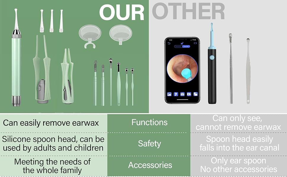 ear cleaning kit