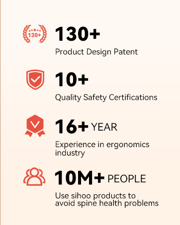 Brand Strength
