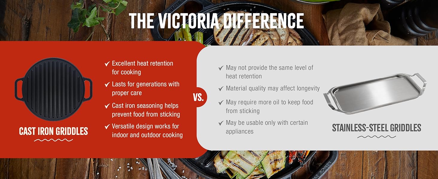 Comparison of cast iron and stainless-steel griddles.