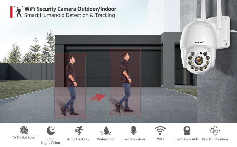 security camera for home security