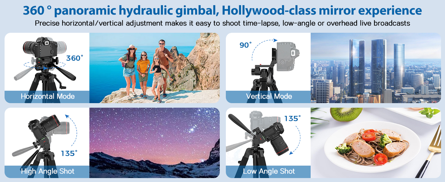 tripod for camera