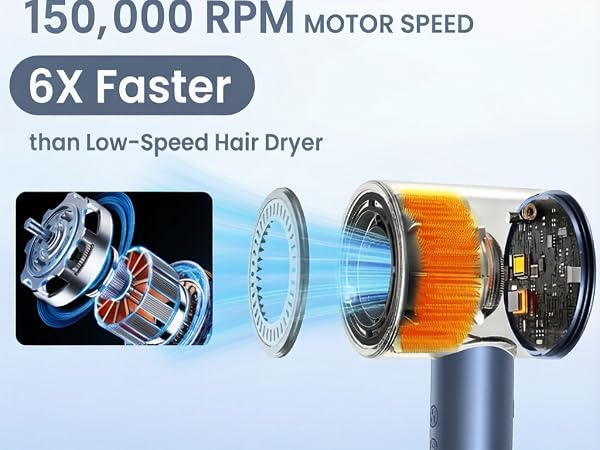 high speed hair dryer