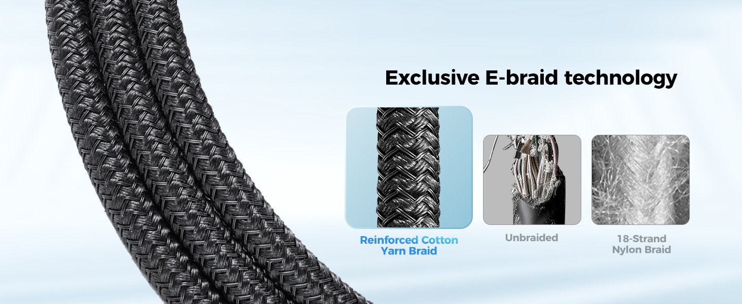 Exclusive &amp;amp;amp;#39;E-Braid&amp;amp;amp;#39; Technolog, Experience longevity like never before