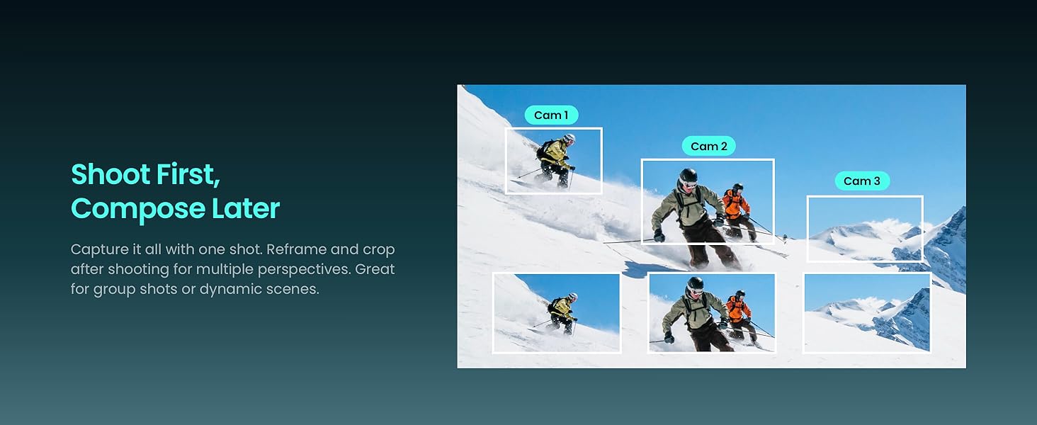 Multi-Angle Reframing