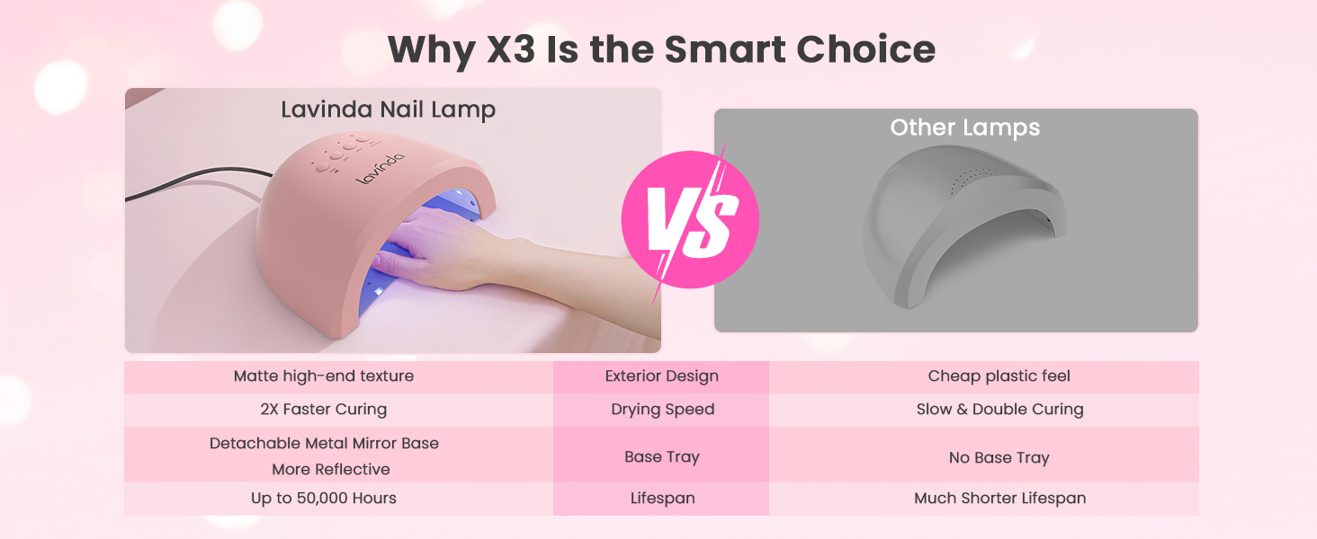 uv light for gel nails
