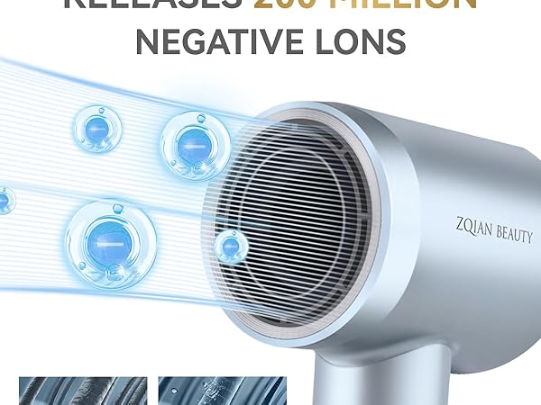 Travel Hair Dryer Mini
