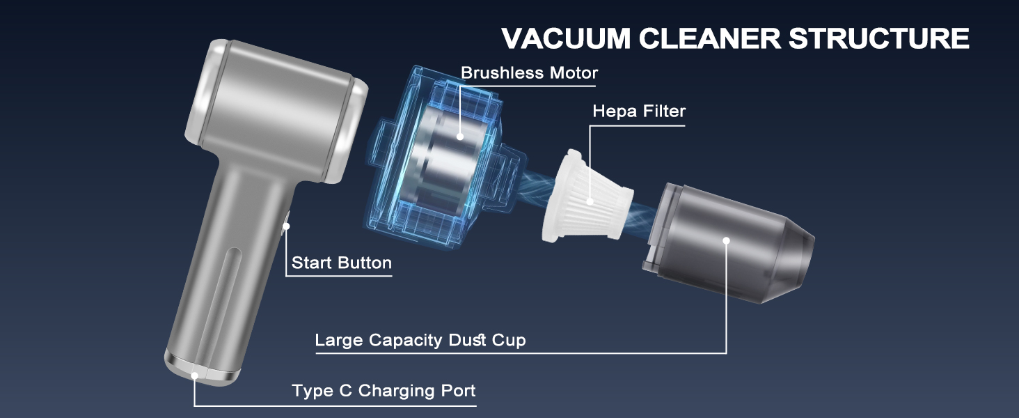 4-IN-1 Car Handheld Vacuum Cordless for Home