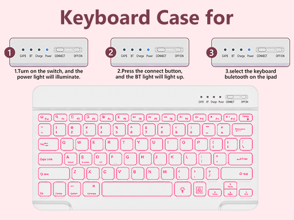 Easy to use