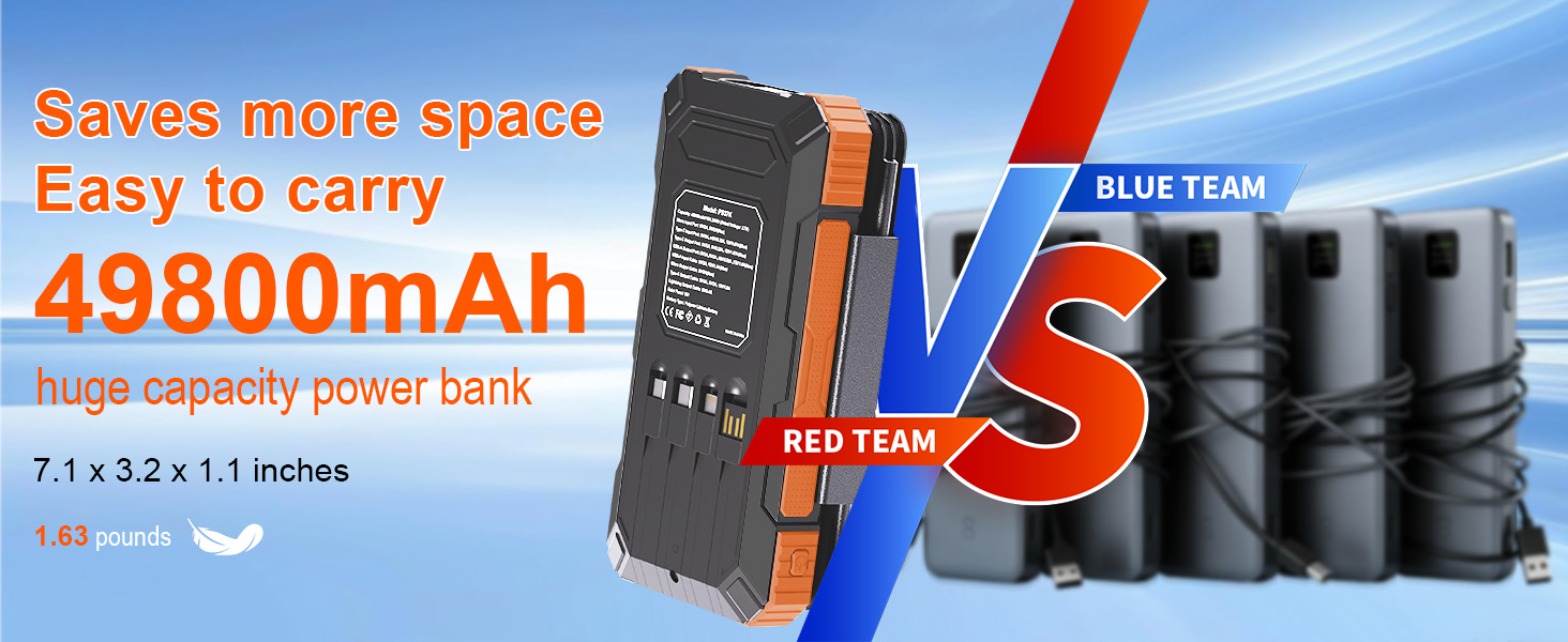 Power Bank Solar Charger Outdoor Waterproof External Backup Power Charger with USB-C for Cell Phones