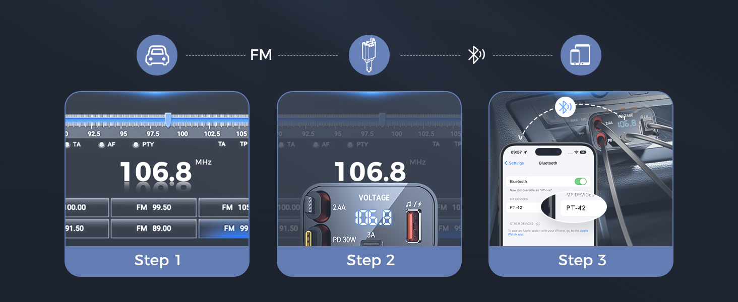 Bluetooth 5.3 Car Adapter