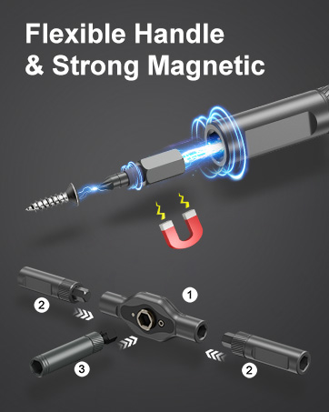 Screwdriver Kit, 42 in 1 Ratchet Screwdriver Set
