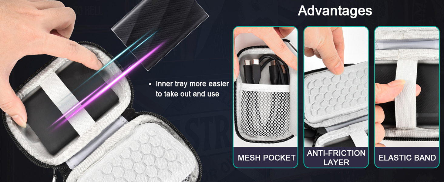 Travel case for SAMSUNG T91TB external ssd