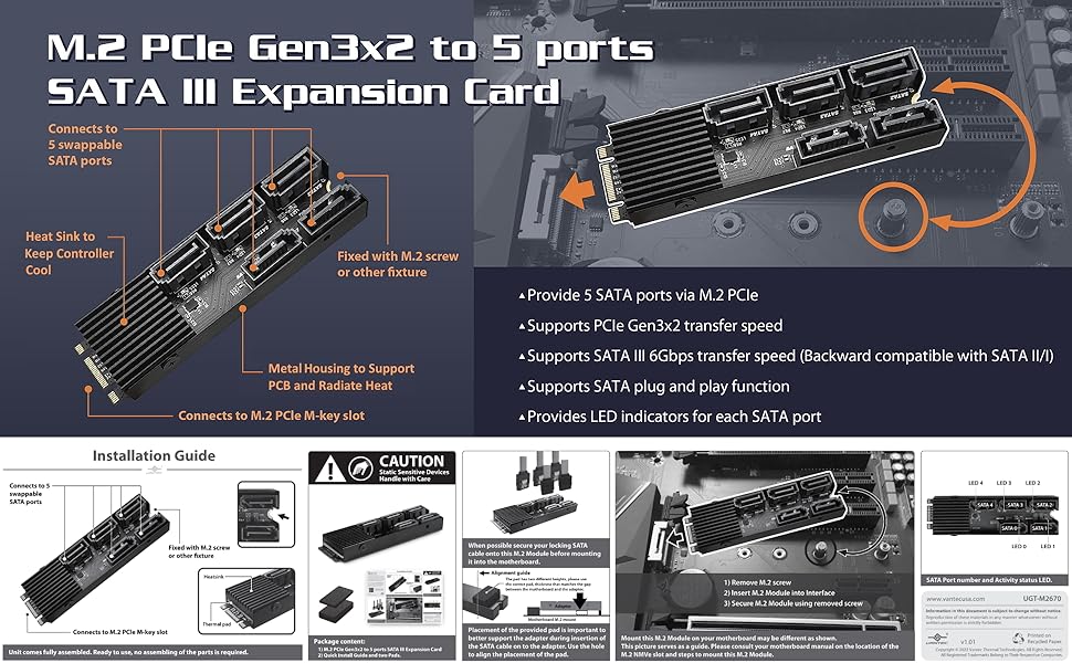 Product Function with Quick Install steps