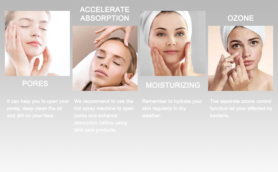 ACCELERATE ABSORPTION OZONE PORES MOISTURIZING