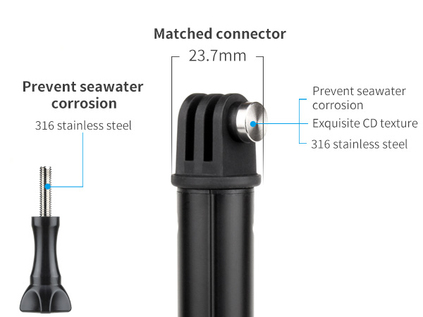 gopro tripod adapter