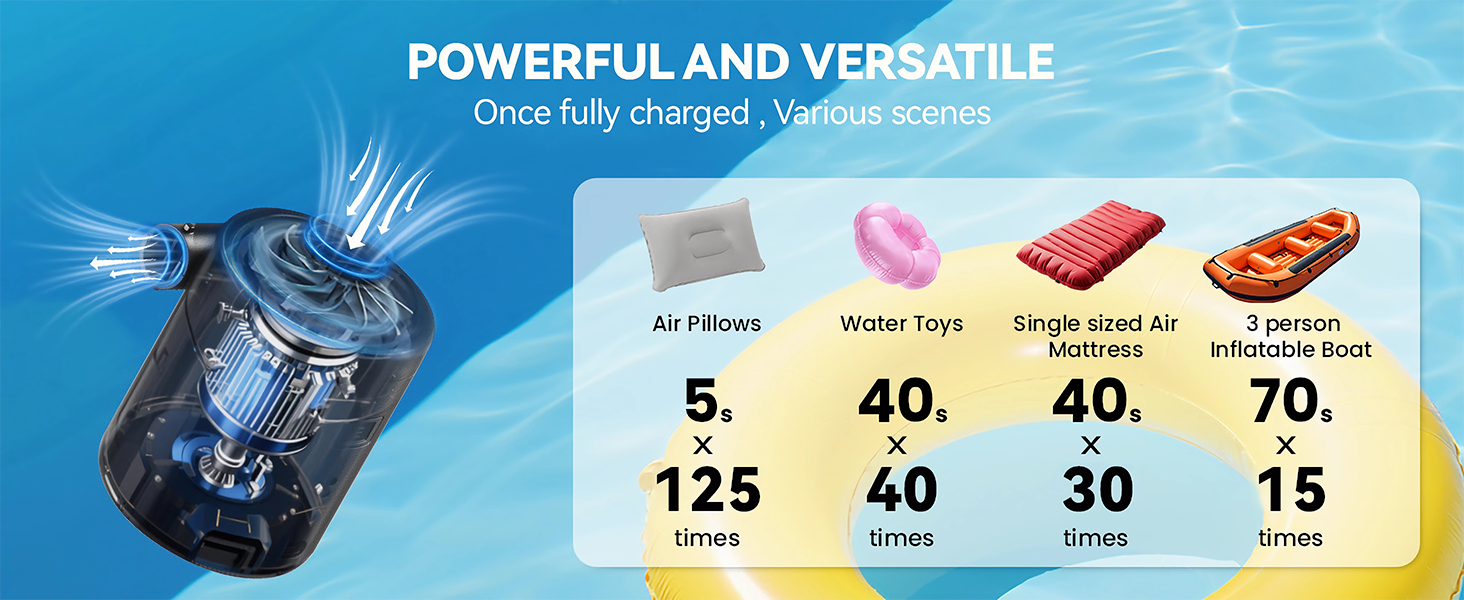 air pump for pool floats