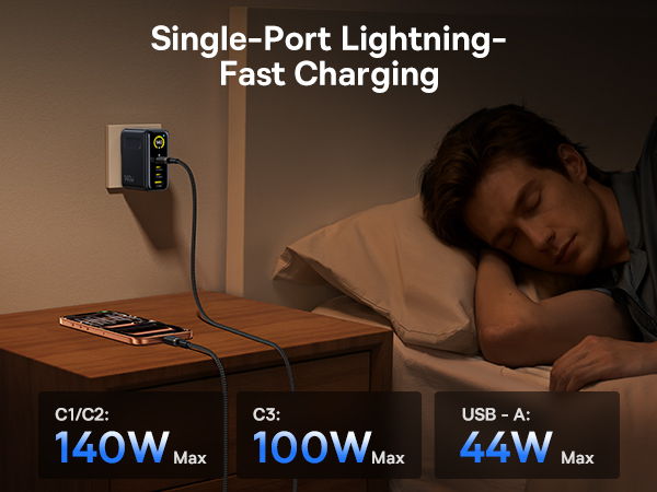 Picogo 140w usb c Charegr