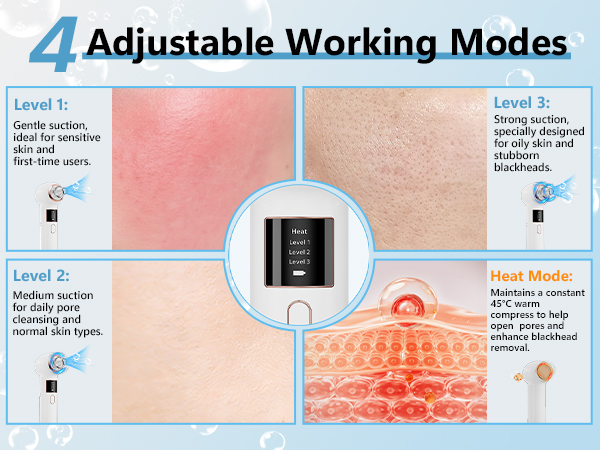 4 Adjustable Working Modes