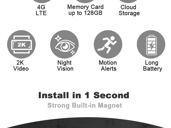 4g security camera