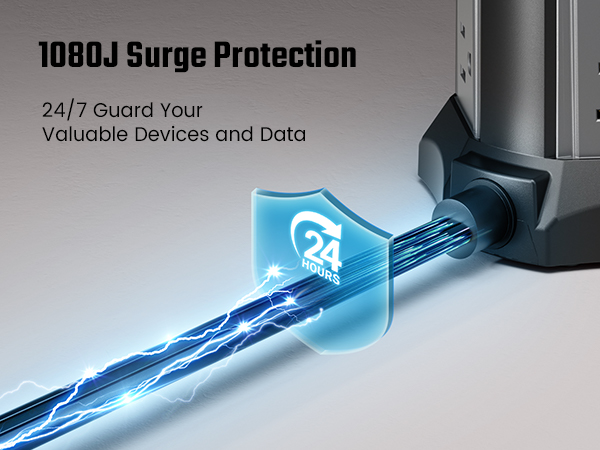 power strips with 1080J surge protection