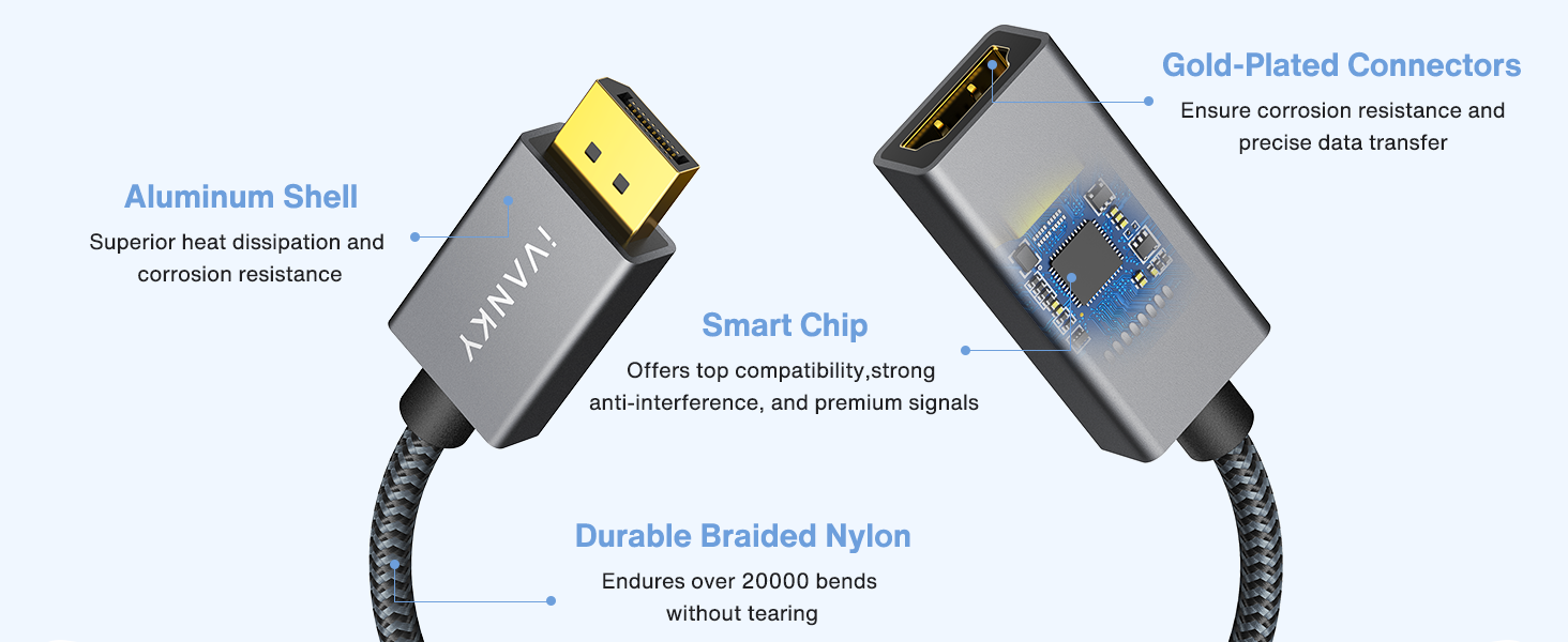 DisplayPort to HDMI Adapter