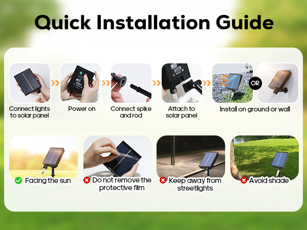 Installation Steps
