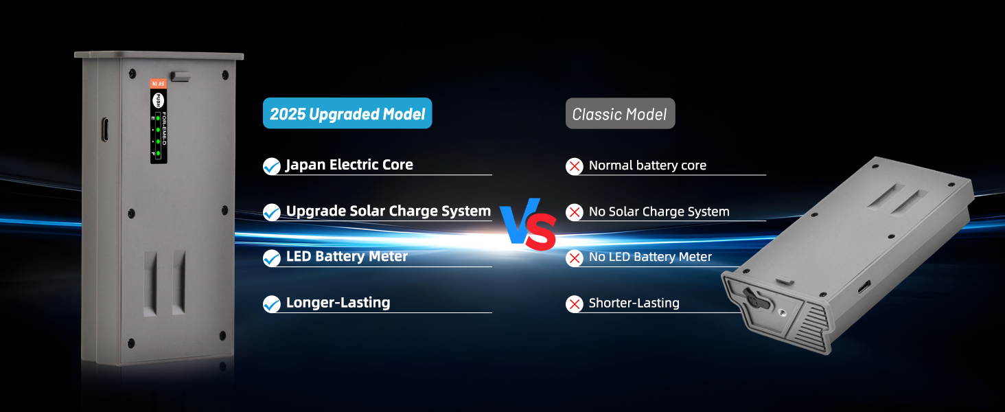 Reveal X Ultra battery