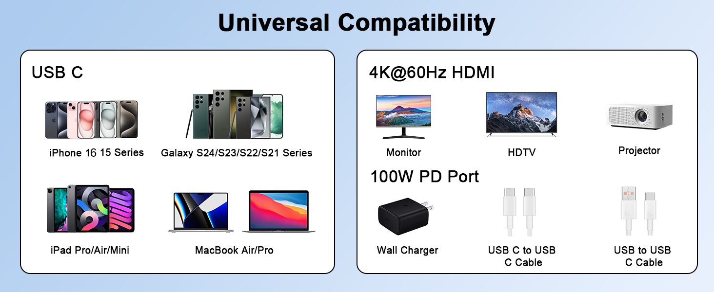 usb c to hdmi adapter for iphone 16 15