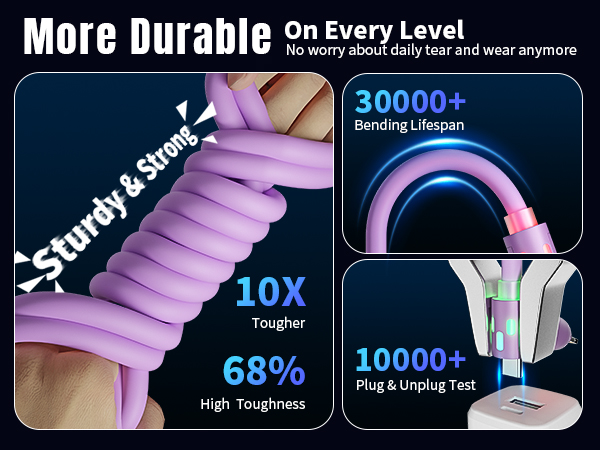 4 in 1 charging cable