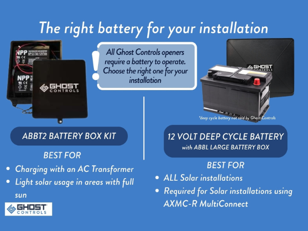The right battery for your installation, all ghost controls openers require a battery to operate.