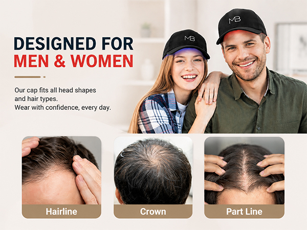 DESIGNED FORMEN &amp; WOMEN