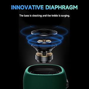 Deep Bass and Loud Treble