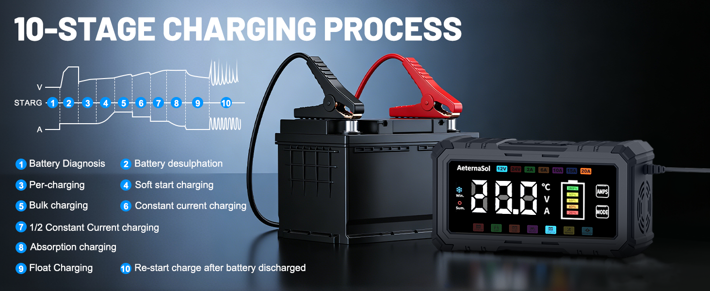 truck battery charger