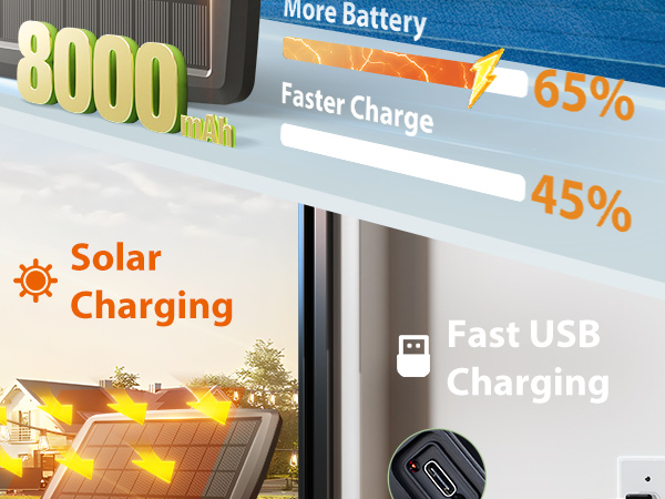 solar string lights outdoor waterproof