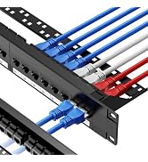 CableGeeker Cat6 Patch Panel 24 Port with Inline Keystone, 10G Ethernet Support, 1U Network Patch...