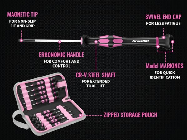 Precision Screwdriver Set