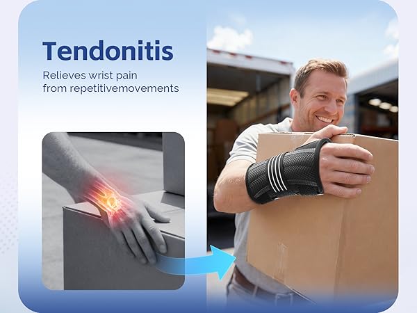 pain relief for tendonitis