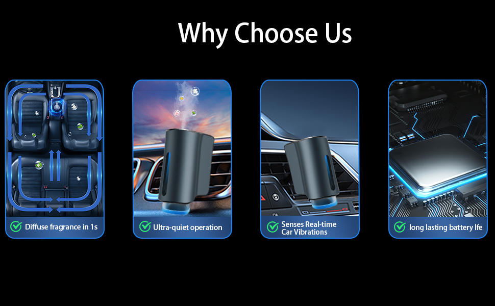 ambientador inteligente para carro