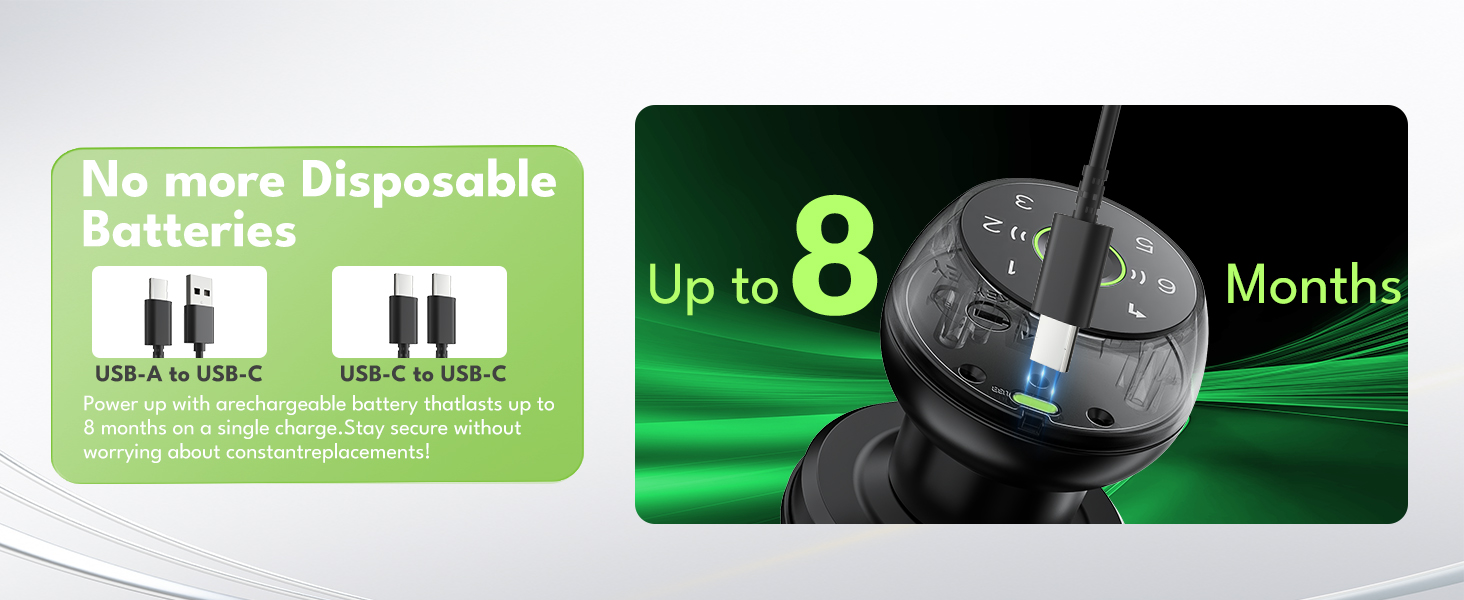 Keyless Entry Door Lock