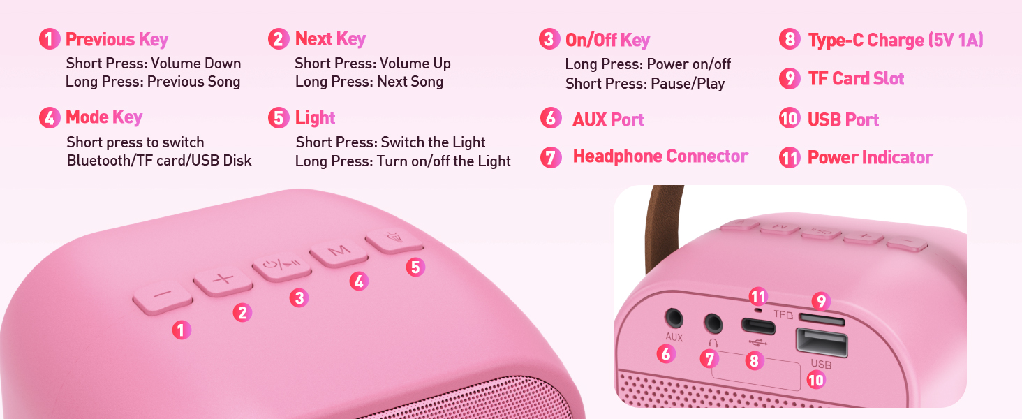 karaoke machine dimension