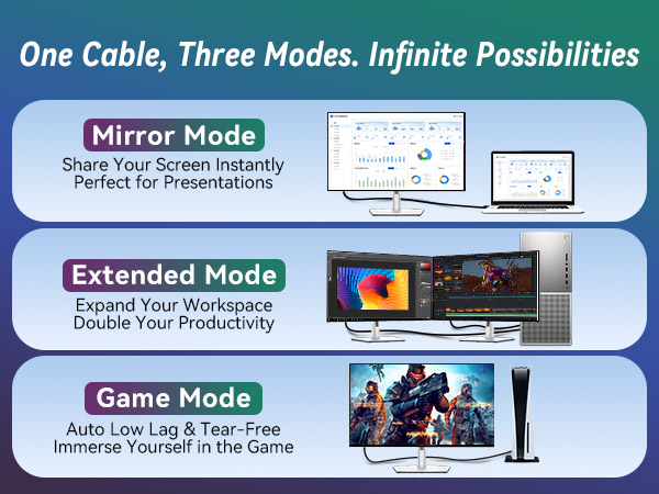 fiber optic hdmi cable